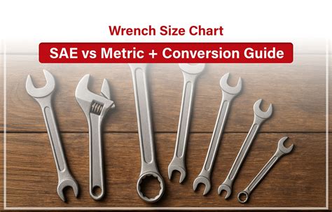 Wrench Size Chart: SAE vs Metric + Conversion Guide | DK Hardware