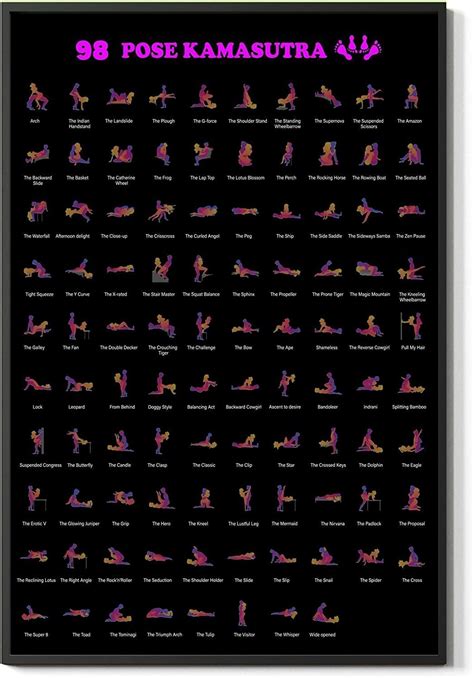 Amazon.com: Pose Kamasutra Instruction Poster Sex Guide Workout Wall ...