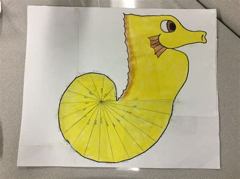 Pythagorean Spiral Ideas