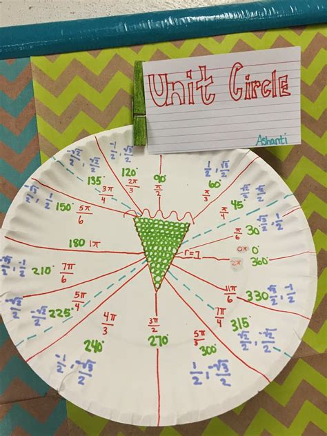 Unit Circle Art Project at Clair Azevedo blog
