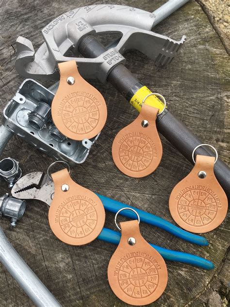 Ohms Law & Conduit Offset Multiplier Chart Electrician Gift - Etsy Canada