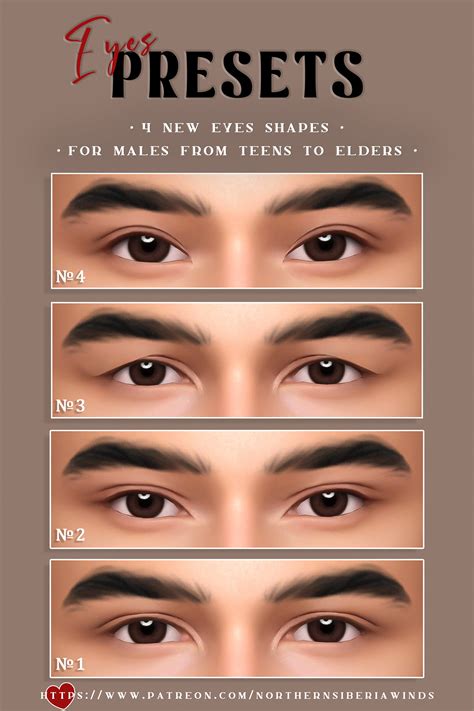 Male Eye Shapes