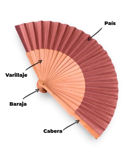 Curiosidades de los abanicos