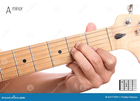A Minor Guitar Chord Tutorial Royalty-Free Stock Photography ...