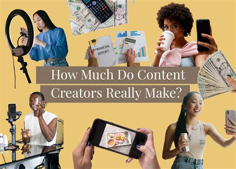 How Much Do Content Creators Really Make in 2026?