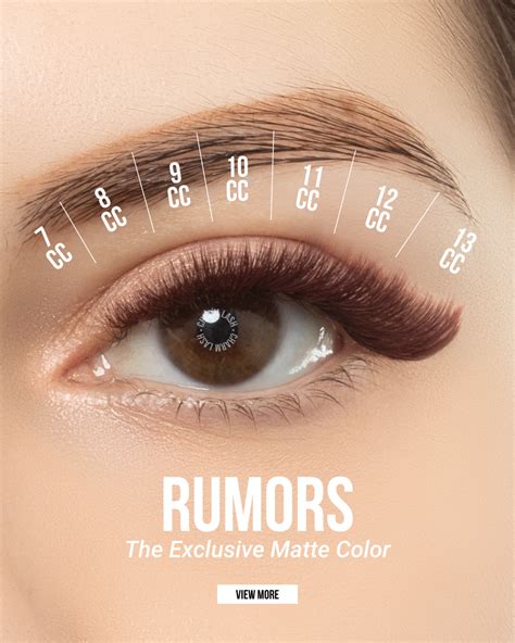 Eyelash Extensions Cost By Types In 2025 - New Update