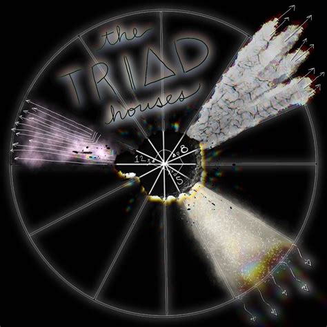 THE TRIAD | honoring sex, deviance & desire in the chart ...