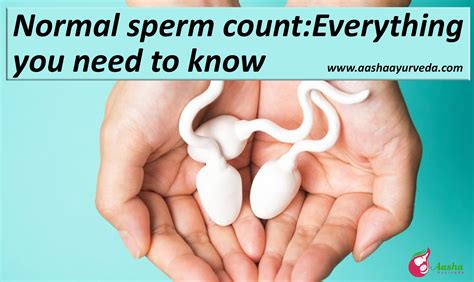 Normal sperm count: Everything you need to know - Dr. Chanchal Sharma