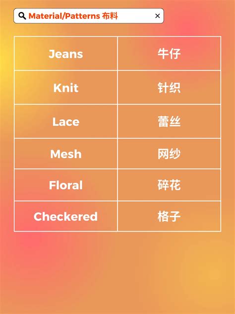 Chinese lang? u need this TAOBAO DICTIONARY!! 🥹🙏🥳 | แกลเลอรีที่โพสต์โดย ...