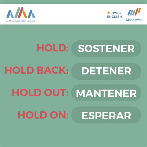 #VerbosCompuestosEl verbo #hold tiene variados significados según el # ...