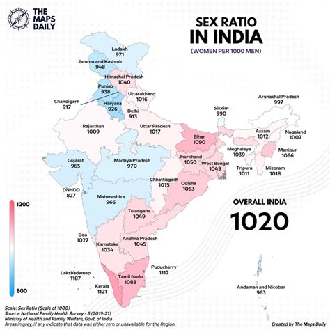 Indian Sex Ratio 2024: Latest Census Data & State List