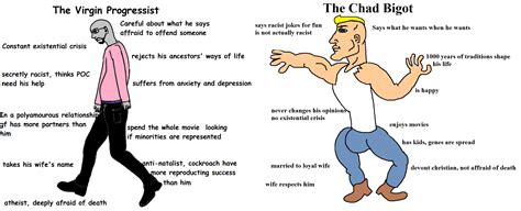 Virgin Progressit VS Chad Bigot : r/virginvschad