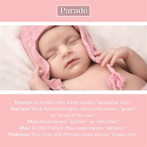 Swiss Girl Names That Start With M at Eloy Estes blog