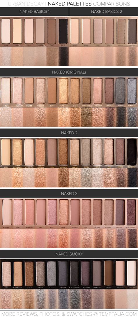 Urban Decay Naked Palettes 1,2 & 3 - munimoro.gob.pe