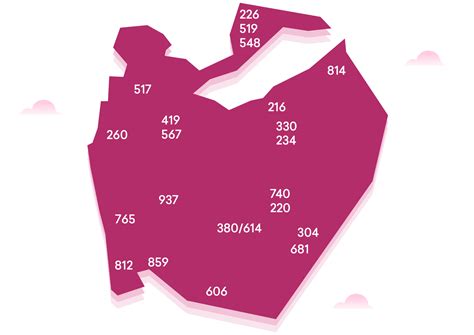 443 area code - sapprof