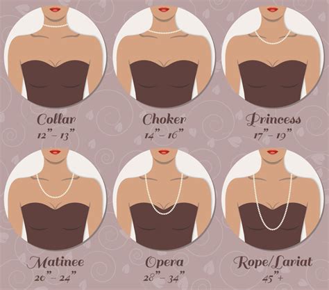 Necklace Length Reference Chart from AmysFinery | Necklace chart, Necklace sizes, Fashion vocabulary