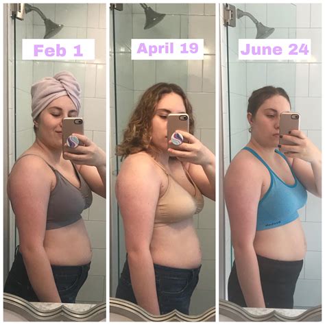 What Size Is A 185 Lb Woman at Ernest Reed blog