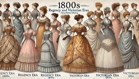 Fashion Evolution: Key Moments from the 1600s to Today | Victorian era ...