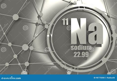 Sodium Na Chemical Element. Sodium Sign With Atomic Number. Chemical 11 ...