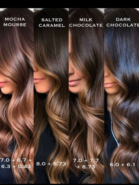 Pin by Larissa Aguiar on Tonalização in 2025 | Mocha hair, Hair color ...