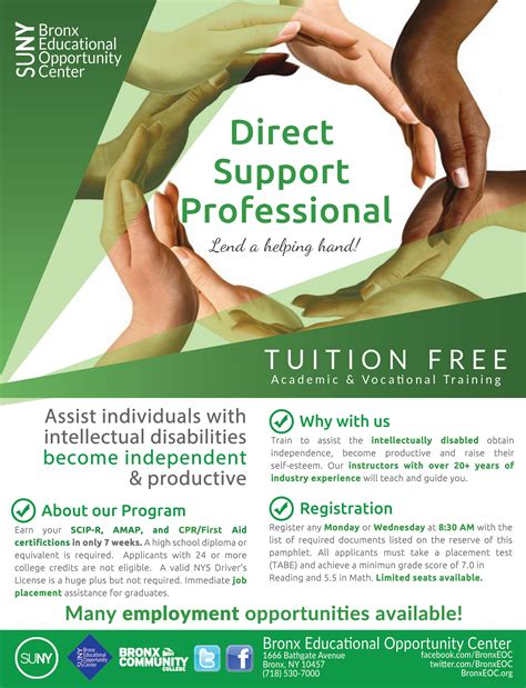 Publications | SUNY Bronx Educational Opportunity Center