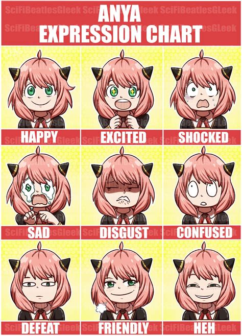 Anime Expressions Chart Blank