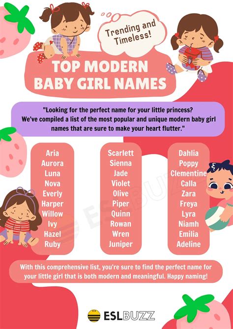 Modern Baby Girl Names: Unique and Trendy Picks for Your Little One ...