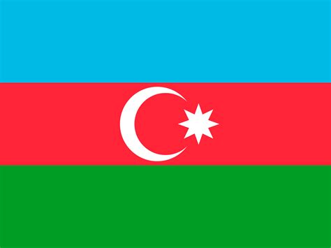 Current time in Azerbaijan