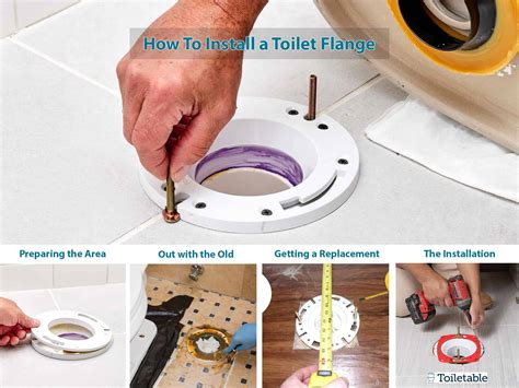 How To Install A Toilet Drain Flange at James Longwell blog