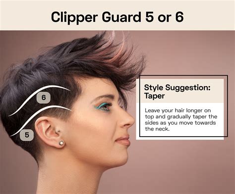 16 Guard Taper