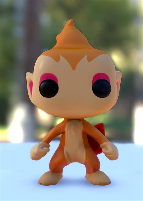 overview for draxisdaname