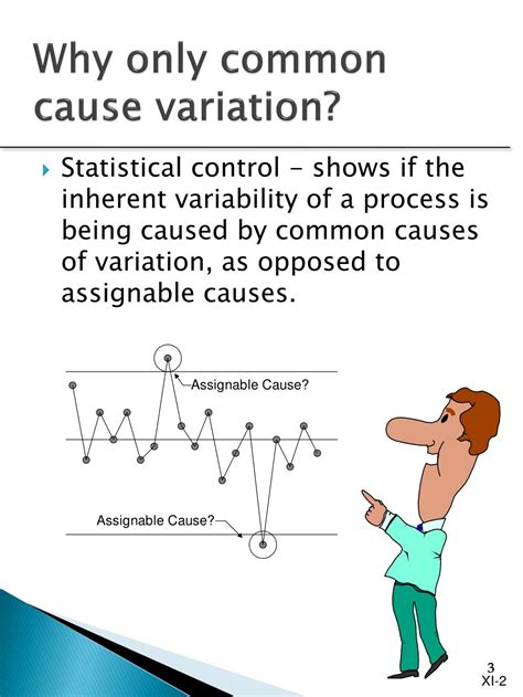 PPT - Statistical Process Control (SPC) for Quality Improvement ...