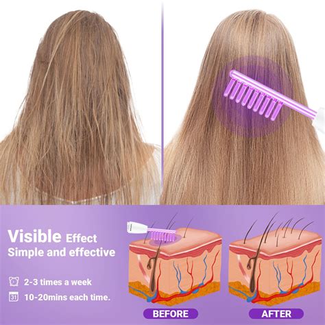 What is High Frequency Wand - Guide For Beginners