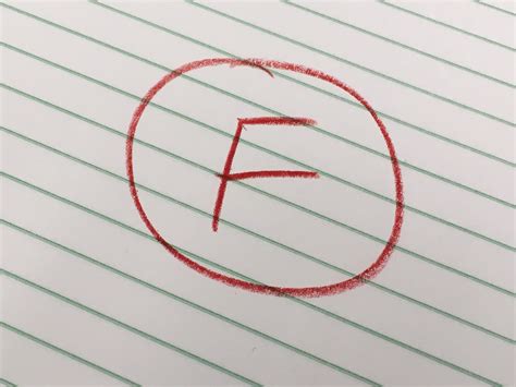 F Grade On Paper