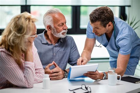 Understanding the Medicare Advantage Trial Right - Premier Mountain Insurance