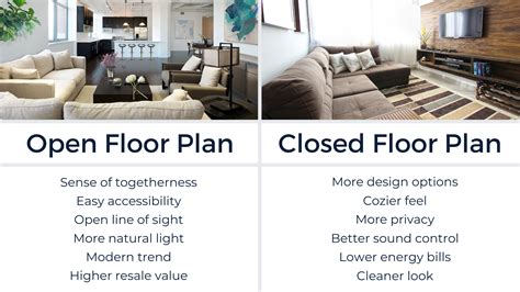 Open vs Closed Floor Plans | Missouri Home, Farm & Land Realty, LLC