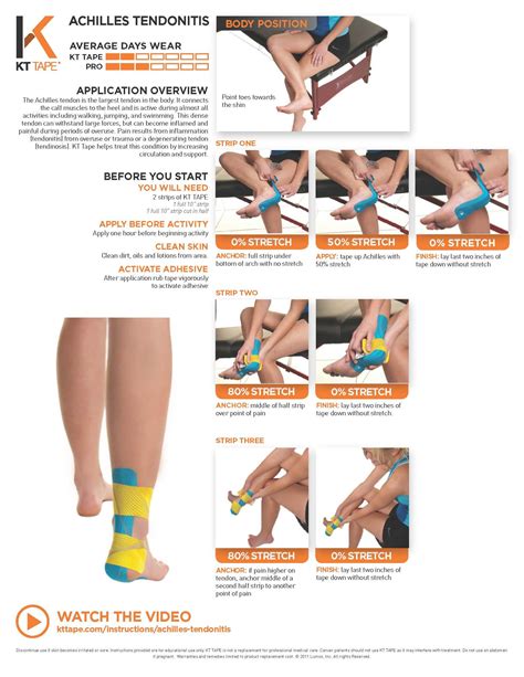 Achilles Tendonitis Taping: KT Tape helps treat this condition by ...