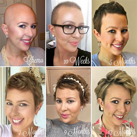Buzz Cut Growth Timeline at Minnie Steadman blog