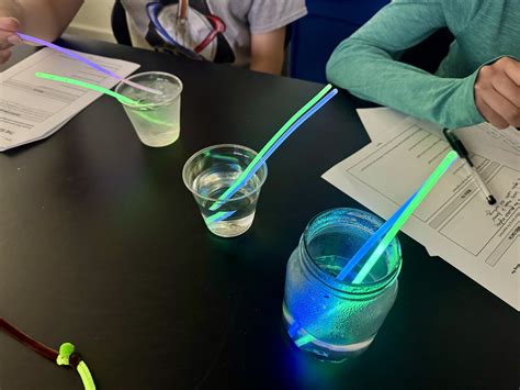 Summer SAVY, Session 5 Day 2, "Hidden Chemistry: Everyday Chemical Reactions” (7th-8th ...