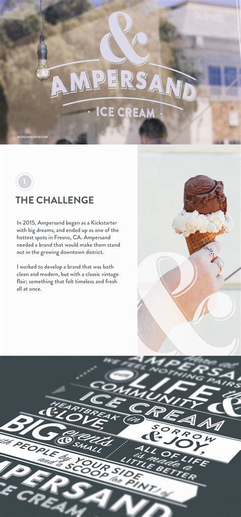 Ampersand Ice Cream Branding on Behance