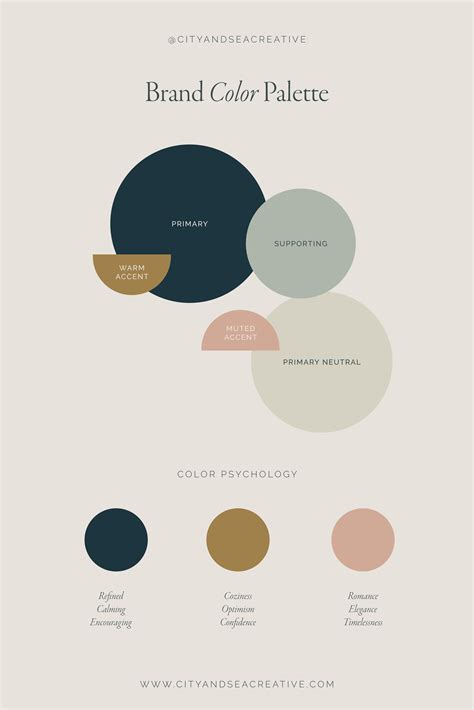 Vintage Eclectic Brand Color Palette Inspiration
