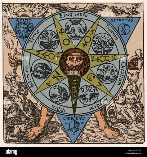 Philosophers Stone Alchemy