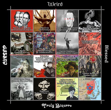 My Red Flood Compass : r/RedFloodMod