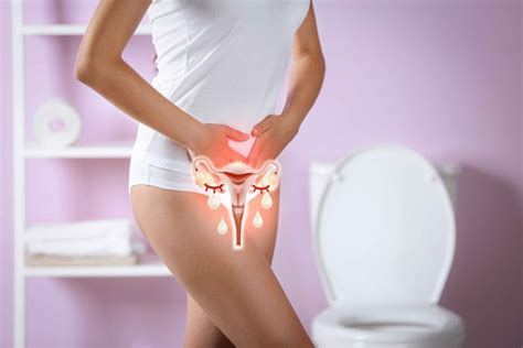 Vagina Itching/Infection - Doral Health & Wellness NY