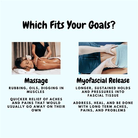 What Is The Difference Between Massage And Myofascial Release? - Release Works Myofascial Therapy