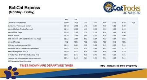 CatTracks & Route UC | Transportation and Parking Services