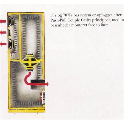 Jamo 507A Floor Standing Speaker, Audio, Soundbars, Speakers ...