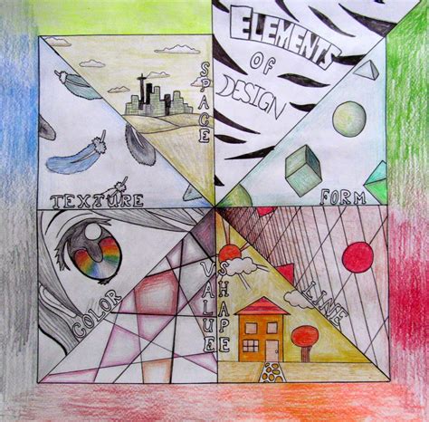 Ms. Eaton's Phileonia Artonian: Elements of Art Radial Review | 7 elements of art, Elements of ...