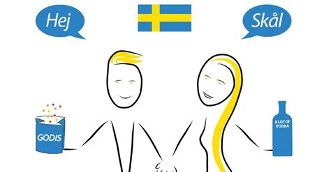 How to be Swedish - in 10 Easy Steps - Hej Sweden