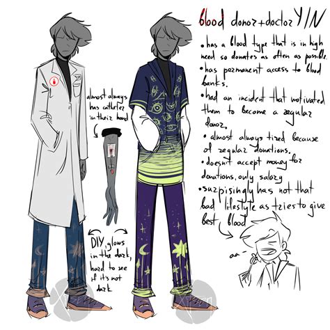 @trueraven560507 on Tumblr